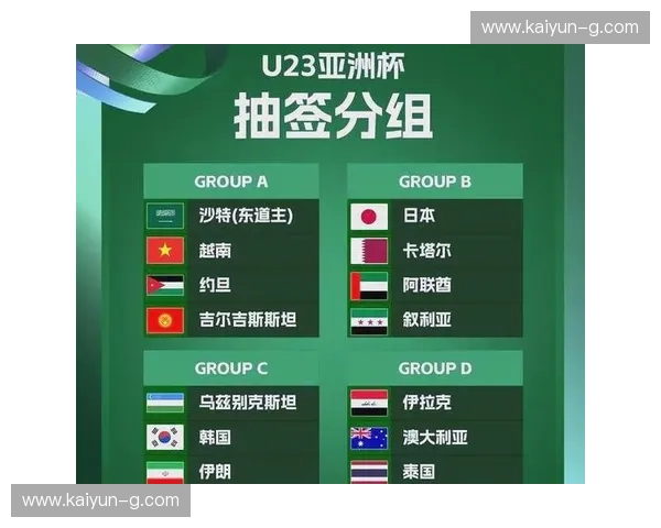 亚洲杯2020抽签:命运与激情在同一刻碰撞 亚洲杯2020抽签:命运与激情在同一刻碰撞